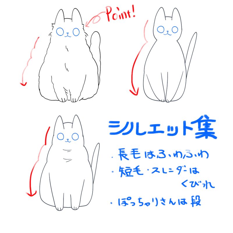 猫のシルエットを三種類に大別したイラスト